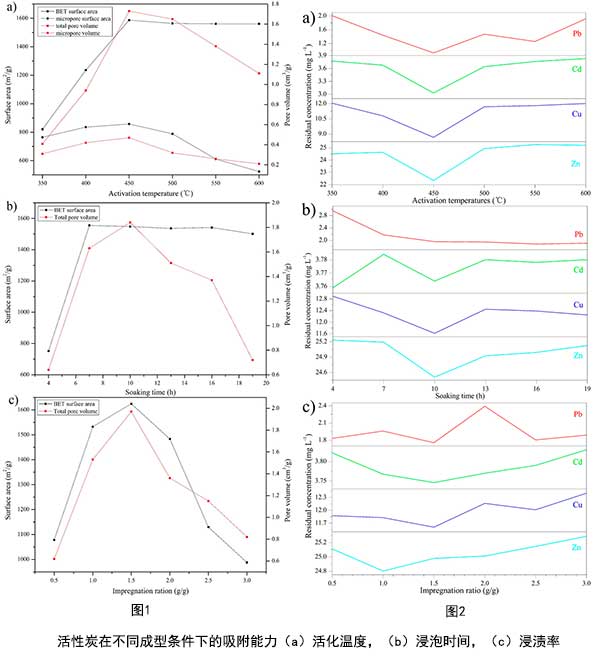 ����̿ȥ���������շɻ��е��ؽ���