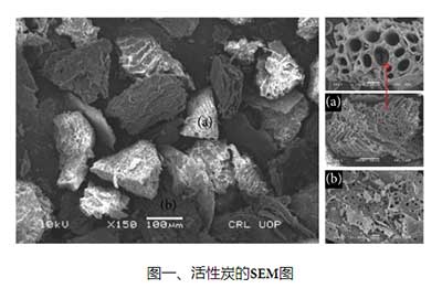 ����̿����΢ɨ��ͼ��