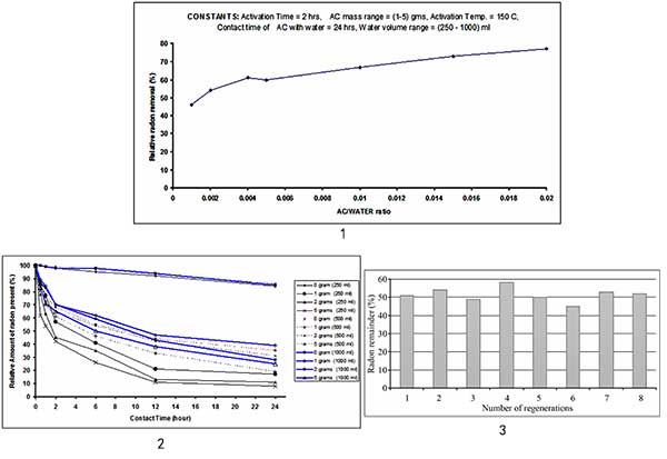 ����̿�������ˮ