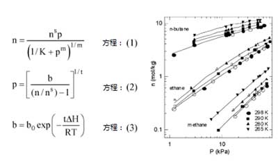 ����̿����������������