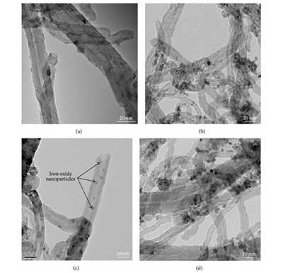 ���������ջ���̿������