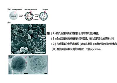 ����̿���ײ���ȥ��������