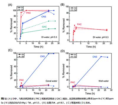����̿ȥ��������