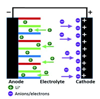 ����̿�ڳ���������