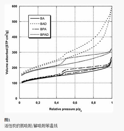 ����̿�ڿ�����Ӱ������