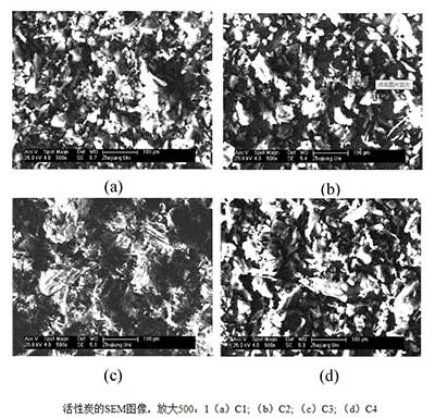 �������ȱ��ڻ���̿�ϵ��⻯