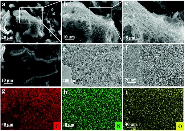 ����̿��TEMͼ����EDXӳ��