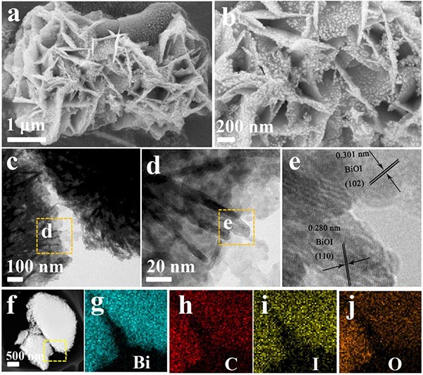 ����̿��SEMͼ��HRTEMͼ���EDXԪ��ӳ��