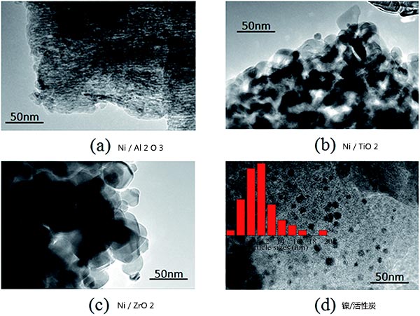 ����̿�߻���TEMͼ��