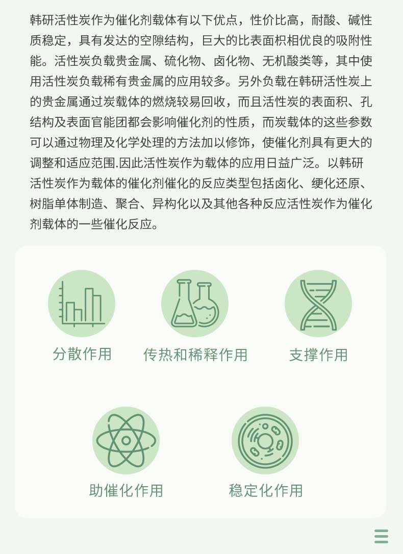 活性炭催化剂载体