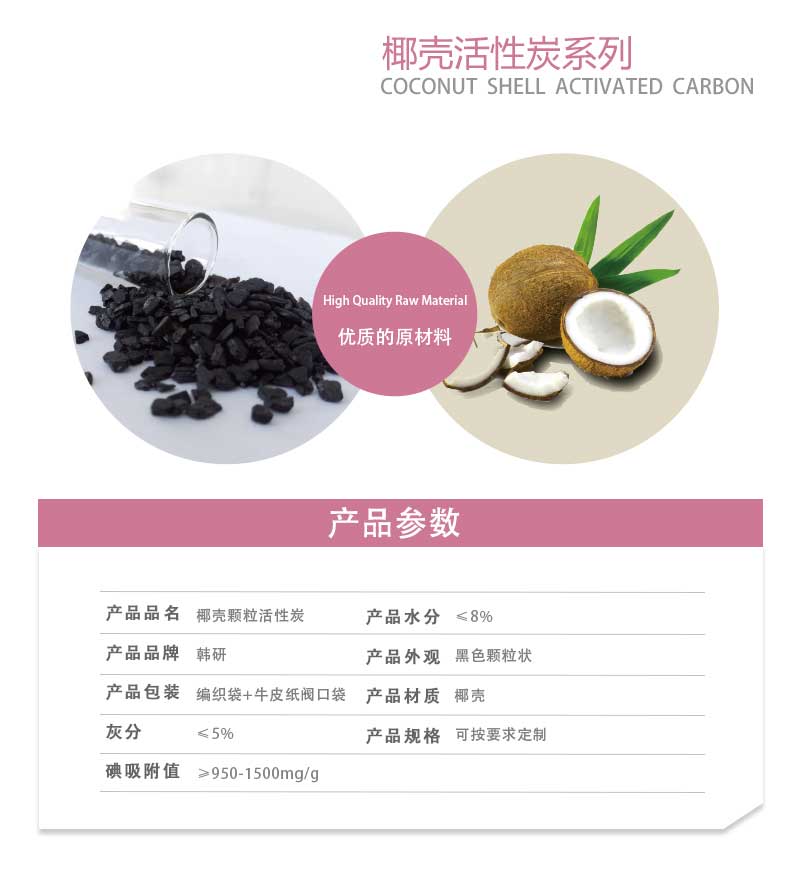 Ò¬¿Ç»îÐÔÌ¿¶¨ÖÆ